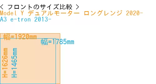 #Model Y デュアルモーター ロングレンジ 2020- + A3 e-tron 2013-